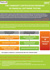 test engineering courses